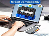 6 in 1 CFast Card Reader Read Simultaneously USB C CFast 2.0 Card Reader USB Card Reader for V1369-AZ3-W-11648