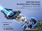 Portable Hip Fan - Mini Fan - 5 Speeds 16,000 RPM - Clip-on Portable Belt Fan - Hip Fan - For V1188-MS-313-0512