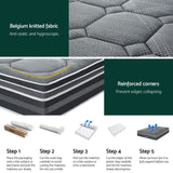 Giselle Mattress 35cm Hybrid Pocket Spring Euro Top Double MATTRESS-B-FE35-D