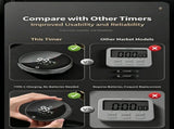 USB Rechargeable Magnetic Rotary Digital Kitchen Timer V1221-XM-LB579-GM42