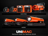 UNIMAC 15kW Portable Industrial Electric Space Fan Heater, 32A 3 Phase, Wheel Mounted, Adjustable V219-HEACHTUM8XCA