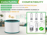 Replacement Air Puriier ilter or Dyson Tower Puriier Pure Cool Link TP01, TP02, TP03, BP01, Compare V1259-DP01-F-267