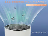 Air purifier - Negative air purifier - Air purifier for the home - Rooms up to 20 m - Negative V1188-MS-313-0927