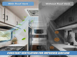400x400mm Roof Vent Skylight for Caravan Motorhome V63-955361