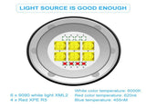 3.7V 28800Lm LED Photography Diving 80m Flashlight Torch with Bracket Stand V1294-YM0901-JY03378