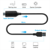 HDMI to USB HD Video Capture Cable - 1080P Audio & Video Capture Adapter V1192-GMCS-0911-002