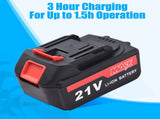 Cordless Leaf Blower 21V Battery Powered Leaf Blower for Lawn Care with Fast Charger 81.19CFM V1294-YM0901-H47257EU-2