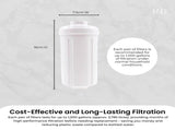 Orku Fluoride Reduction Filter K5366 - Compatible with Berkey PF-2 V238-SUPDZ-41204524843088