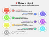 7-Color Facial Light Mask for Home Skincare Rechargeable LED Beauty Device with 270 LEDs, V1107-CS-MRMZBMGJ