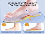 4 Pairs Supination Correction Insoles for Men & Women Orthotic Inserts for Over-Supination Relief V1370-AZ4-17897