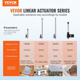 VEVOR Linear Actuator 12V 6Inch 0.55"/s High Speed 220lbs/1000N IP54 Protection V952-CGXXZXQ6INCHMYUQYV9
