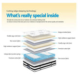 Giselle Bedding 34cm Mattress Euro Top Pocket Spring King Single MATTRESS-0908-KS