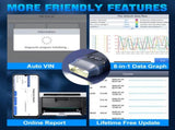2025 A30M Bluetooth Diagnostic Scanner Global Version V178-67014