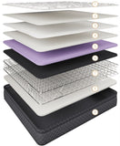 Comfort Flex mattress Standard Mattress Single V1093-MFCOMFLESUPSM