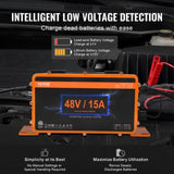 15 AMP Golf Cart Smart Battery Charger for Yamaha G29 Plug IP67 V952-GEFQCDCCDQSZ68CC9V3
