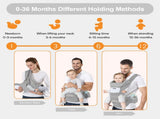 6-in-1 Adjustable Baby Carrier with Hip Seat 11.815.7in Adjustable Height, Breathable Mesh & V1107-CS-YEBDYDH