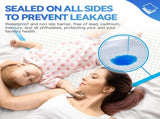 120pk Adult Disposable Bed Underpads 60 x 90cm V915-MB0046X3