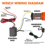 ZESUPER 12V Electric Winch 2500lbs Synthetic Rope Wireless Remote ATV UTV BOAT V211-AUEB-ZEEW005