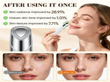 Advanced 4-in-1 Facial Device, Microcurrent Face Massager with Heat Therapy & Vibration, LED Light V1107-110-23204