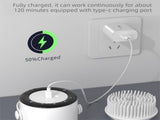 Black and White Cordless 2-in-1 Cleaning Kit Vacuum cleaner and Spin Scrubber V888-ELOSUNG53354