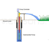 1HP Submersible Bore Water Pump Deep Well Irrigation Stainless Steel 240V V219-PTGWPDEP1095