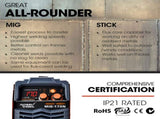 ROSSI 170Amp MIG ARC Stick Welder, with Carry Case & Accessories, 15A Plug V219-TOLWDRROB1C7