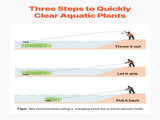 24 in Aquatic Weed Rake, 8.7 in Double Sided Lake Weed Rake, Pond Weeds Cutter with 30ft Rope, Tie V952-SCPSSKPX30FTNC6UBV0