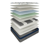 Elite Gel Mattress Medium super-King V1093-MFELIGELMEDSKM