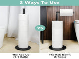 Toilet Holder Stand, Stainless Steel Toilet Stand for 4 Rolls, Free Standing Toilet V1192-AZ-W-14015