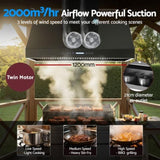 Devanti 1200mm Commercial BBQ Range Hood Dual Motor W/ Remote Control Black RH-RC-BBQ-1200