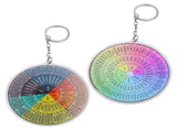 WHAMVOX 2-Pack Metal Hanging Emotion Wheel Keychain Set, Decorative Key for Bags and Keys V1189-WXFWAL-20260326-02310