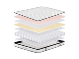 Ergopedic Pocket Spring Mattress-Single ABM-202355