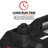 GENPOWER 2.3kW Peak 1.8kW Inverter Generator, 2x15A, 12V, USB, Portable, Petrol, Camping, Home V219-GENPTRGN23SA