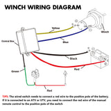 Electric Winch 4500lb Winch Synthetic Rope Wireless Towing Trailer ATV UTV V211-AUEB-MNEW002