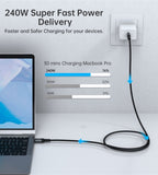 CHOETECH XCC-1042 Gen3.0 USB4.0 with 8K @ 60hz Video & Audio 240W USB-C to C Braided Cable 2M V28-ELECHOXCC1042