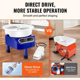 Pottery Wheel, 10 inch Pottery Forming Machine, 350W Electric Wheel for Pottery with Foot Pedal and V952-ZQLPJSJS10YC01YWVV3