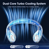 Green 5000mAh Mini Neck Fan Bladeless Foldable Portable Quiet Rechargeable 360degree Cooler V201-W12850250