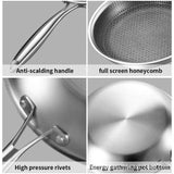 Stainless Steel Non-Stick Frying Pan 26CM Honeycomb Wok Skillet with Lid Induction Compatible V888-ELOSUNG41095