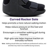 EQUIPMED CAM Walker Moon Boot Medium, Foot Injury Support, Ankle Recovery, Adjustable Fit, V219-WLAMBTMH6KSA