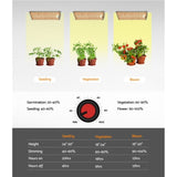 Greenfingers Max 1500W Grow Light LED Full Spectrum Indoor Plant All Stage Growth GL-BOARD-150-DIM