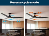 Devanti 64 Inch Ceiling Fan DC Motor w/Light w/Remote - Black CF-B-64-334-BK