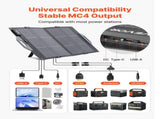 100W Bifacial Solar Panel, 16BB N-Type Foldable Monocrystalline Solar Panel Charger 24% Efficiency, V952-BXZDTYNB1100CFI83001Y3
