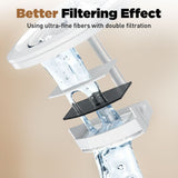 Cat water dispenser, 101oz/3L automatic cat water dispenser bowl for pets and small animals V1192-AZ-W-25107