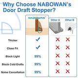 Weighted Door Draft Stopper Triangular Under-Door Gap Filler for Gaps up to 3", Wind Noise V1107-125-25434-BLK-36IN