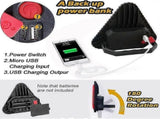 LED Emergency Warning Triangle, Portable USB Rechargeable 4 Light Modes V1263-JX-5808