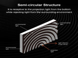 Winways Medium Throw ALR 80'' Rollable Fresnel Screen V943-S1-80