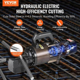 2300W Electric Hydraulic Rebar Cutter Cutting up to 1.26 Inch 5-32mm V952-GJQDJLHJQX32XKKR0V3