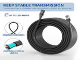 30m Gen3 V3 Communication Extension Cable Double Shielded Data Transfer Cord Anti-Interference V1221-XM-LB6233-GM147