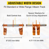 Manual Trolley, 11000LBS/5 Ton Load Capacity Beam Trolley, 4.5-8 inch Adjustable Width Push Beam, V952-STXCBSFZDBDD5XMPDV0