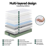 Giselle 25cm Memory Foam Mattress Dual Layer Zipper Cover Cool Charcoal Foam Mattresses King Single FOAM-C-MFM-LEAF-H025-KS
